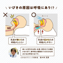 画像をギャラリービューアに読み込む, Deep Rest(ディープレスト)