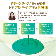 画像をギャラリービューアに読み込む, Deep Rest(ディープレスト)