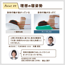 画像をギャラリービューアに読み込む, Deep Rest(ディープレスト)