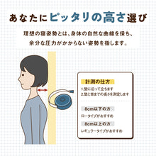 画像をギャラリービューアに読み込む, Deep Rest(ディープレスト)