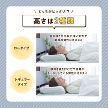 画像をギャラリービューアに読み込む, Deep Rest(ディープレスト)