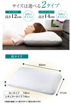 画像をギャラリービューアに読み込む, Green Mother (グリーンマザー)