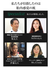 画像をギャラリービューアに読み込む, Green Mother (グリーンマザー)