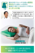 画像をギャラリービューアに読み込む, Green Mother (グリーンマザー)