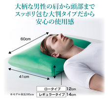 画像をギャラリービューアに読み込む, Green Mother (グリーンマザー)