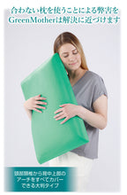 画像をギャラリービューアに読み込む, Green Mother (グリーンマザー)