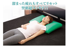 画像をギャラリービューアに読み込む, Green Mother (グリーンマザー)