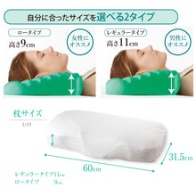 画像をギャラリービューアに読み込む, Body Adjsut(ボディアジャスト)