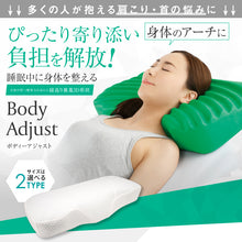 画像をギャラリービューアに読み込む, Body Adjsut(ボディアジャスト)