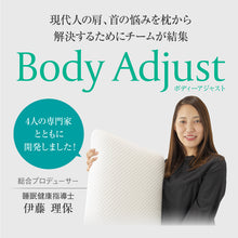 画像をギャラリービューアに読み込む, Body Adjsut(ボディアジャスト)