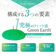 画像をギャラリービューアに読み込む, Body Adjsut(ボディアジャスト)