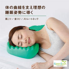 画像をギャラリービューアに読み込む, Body Adjsut(ボディアジャスト)