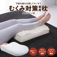 画像をギャラリービューアに読み込む, 3Dもまれる足枕