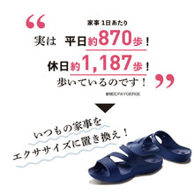 画像をギャラリービューアに読み込む, パワースリムサンダル