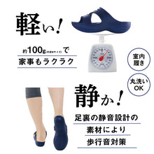 画像をギャラリービューアに読み込む, パワースリムサンダル