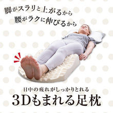 画像をギャラリービューアに読み込む, 3Dもまれる足枕