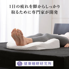 画像をギャラリービューアに読み込む, 3Dもまれる足枕