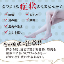 画像をギャラリービューアに読み込む, 3Dもまれる足枕