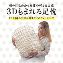 画像をギャラリービューアに読み込む, 3Dもまれる足枕