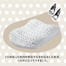 画像をギャラリービューアに読み込む, 3Dもまれる足枕