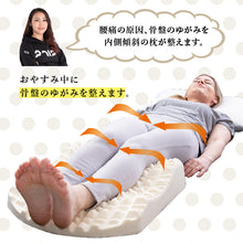 画像をギャラリービューアに読み込む, 3Dもまれる足枕