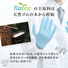 画像をギャラリービューアに読み込む, 3Dもまれる足枕