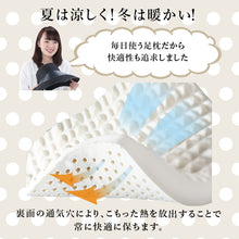 画像をギャラリービューアに読み込む, 3Dもまれる足枕