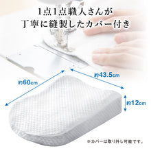 画像をギャラリービューアに読み込む, 3Dもまれる足枕