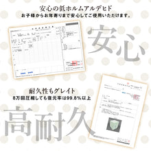 画像をギャラリービューアに読み込む, 3Dもまれる足枕