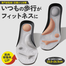 画像をギャラリービューアに読み込む, パワースリムアクティブインソール