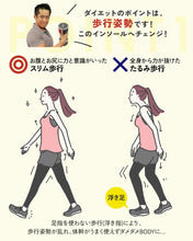 画像をギャラリービューアに読み込む, パワースリムアクティブインソール