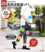 画像をギャラリービューアに読み込む, パワースリムアクティブインソール