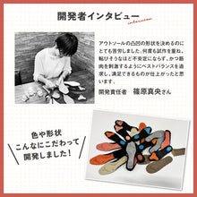 画像をギャラリービューアに読み込む, パワースリムアクティブインソール