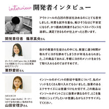 画像をギャラリービューアに読み込む, パワースリムサンダル