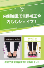 画像をギャラリービューアに読み込む, 体幹筋シェイプスリムサンダル