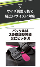 画像をギャラリービューアに読み込む, 体幹筋シェイプスリムサンダル