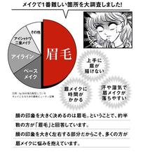 画像をギャラリービューアに読み込む, クイックリアル