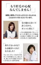 画像をギャラリービューアに読み込む, クイックリアル