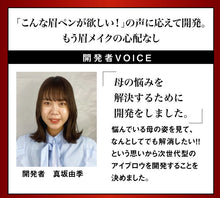 画像をギャラリービューアに読み込む, クイックリアル