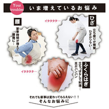 画像をギャラリービューアに読み込む, 腰痛対策 家事サボ