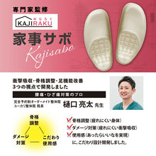 画像をギャラリービューアに読み込む, 腰痛対策 家事サボ