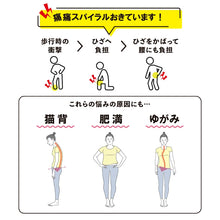 画像をギャラリービューアに読み込む, 腰痛対策 家事サボ