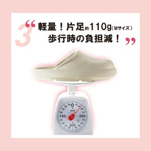 画像をギャラリービューアに読み込む, 腰痛対策 家事サボ