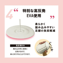 画像をギャラリービューアに読み込む, 腰痛対策 家事サボ