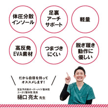 画像をギャラリービューアに読み込む, 腰痛対策 家事サボ