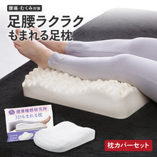 画像をギャラリービューアに読み込む, 3Dもまれる足枕
